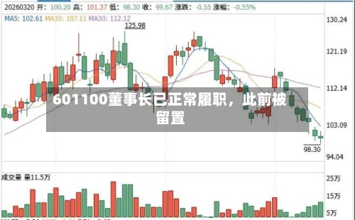 601100董事长已正常履职，此前被留置-第3张图片