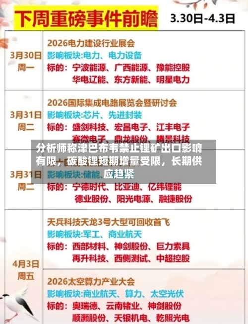 分析师称津巴布韦禁止锂矿出口影响有限，碳酸锂短期增量受限，长期供应趋紧-第2张图片