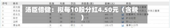汤臣倍健：拟每10股分红4.50元（含税）-第3张图片