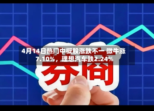 4月14日热门中概股涨跌不一 微牛涨7.10%，理想汽车跌2.24%-第3张图片
