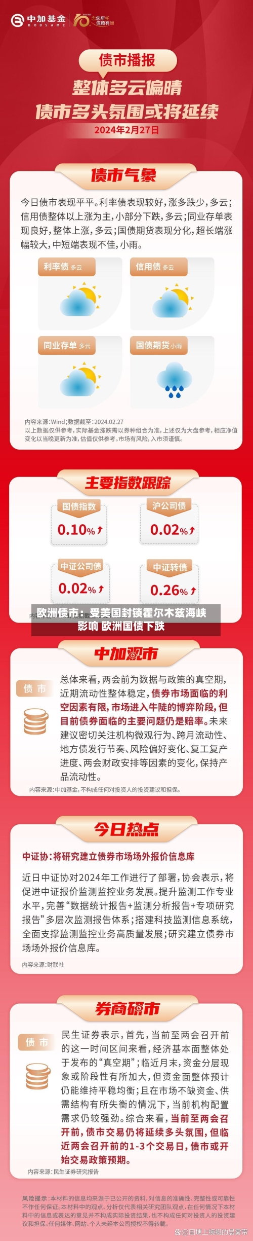 欧洲债市：受美国封锁霍尔木兹海峡影响 欧洲国债下跌-第2张图片