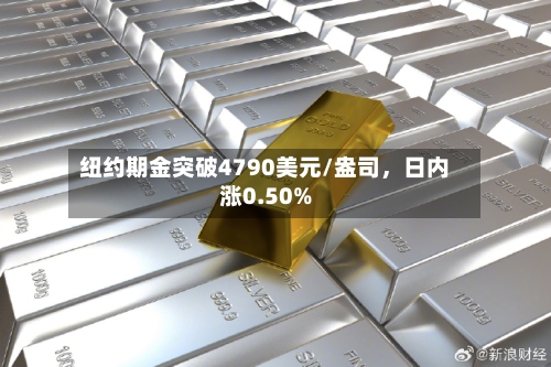 纽约期金突破4790美元/盎司，日内涨0.50%
