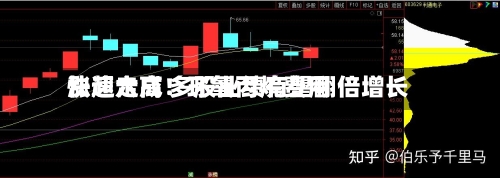 涨超六成！环氧丙烷费用快速走高 多股业绩有望翻倍增长