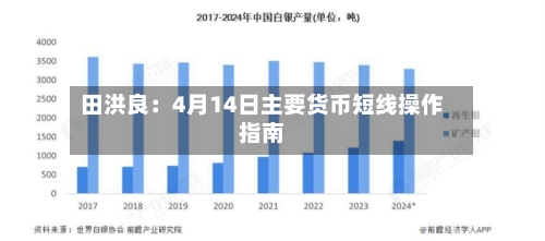 田洪良：4月14日主要货币短线操作指南