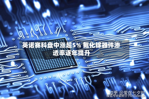 英诺赛科盘中涨超5% 氮化镓器件渗透率逐年提升