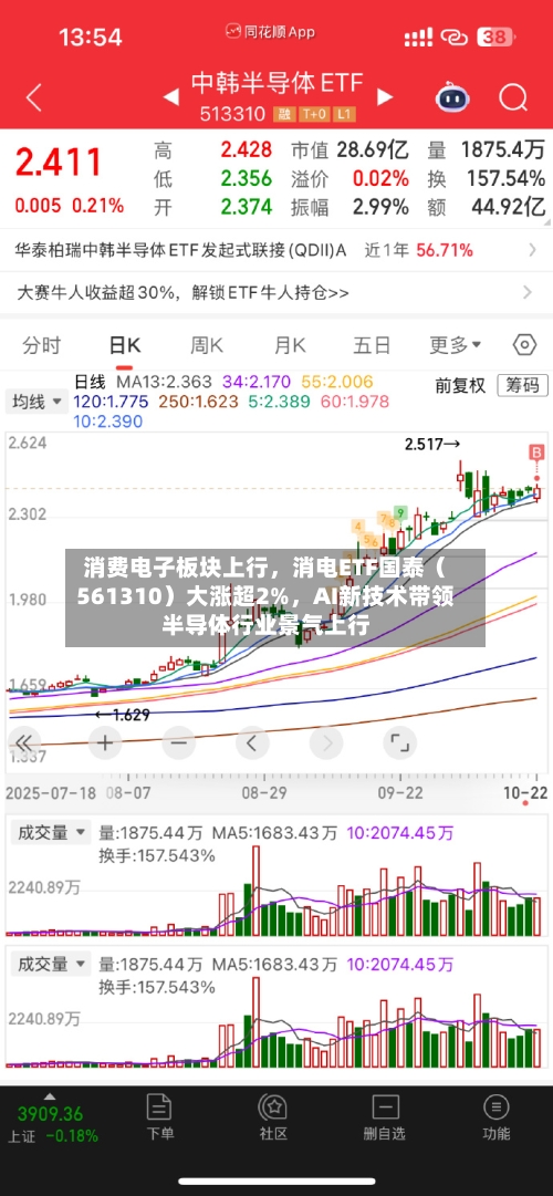 消费电子板块上行，消电ETF国泰（561310）大涨超2%	，AI新技术带领半导体行业景气上行-第2张图片