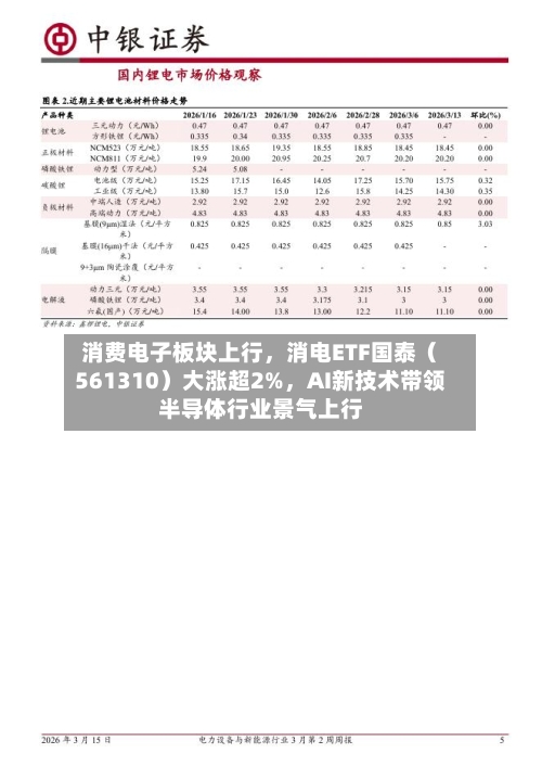 消费电子板块上行，消电ETF国泰（561310）大涨超2%，AI新技术带领半导体行业景气上行