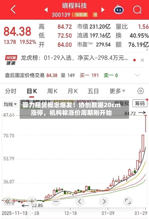 算力租赁概念爆发！协创数据20cm涨停，机构称涨价周期刚开始