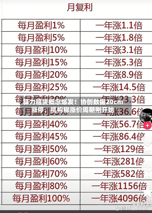 算力租赁概念爆发！协创数据20cm涨停，机构称涨价周期刚开始-第2张图片