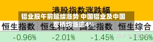 铝业股午前延续涨势 中国铝业及中国宏桥均涨逾4%-第2张图片
