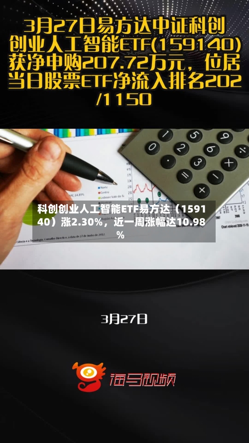 科创创业人工智能ETF易方达（159140）涨2.30%，近一周涨幅达10.98%