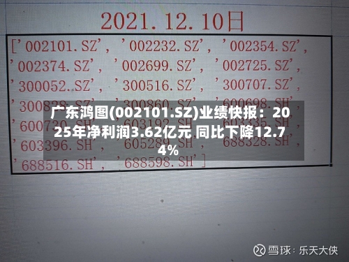 广东鸿图(002101.SZ)业绩快报：2025年净利润3.62亿元 同比下降12.74%
