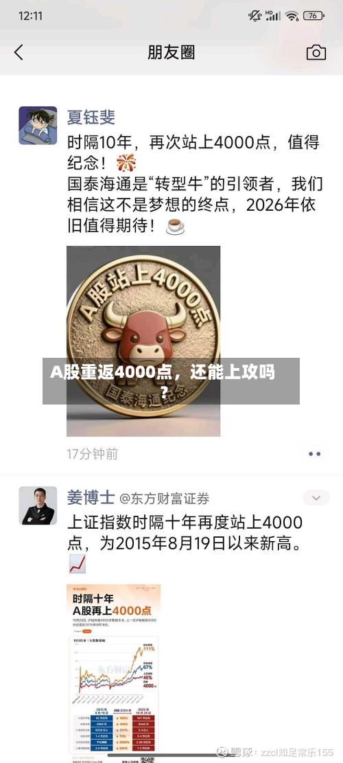 A股重返4000点	，还能上攻吗？-第2张图片