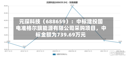 元琛科技（688659）：中标建投国电准格尔旗能源有限公司采购项目，中标金额为739.69万元-第2张图片
