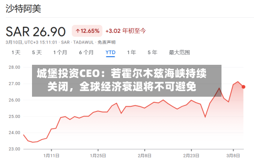城堡投资CEO：若霍尔木兹海峡持续关闭，全球经济衰退将不可避免-第2张图片