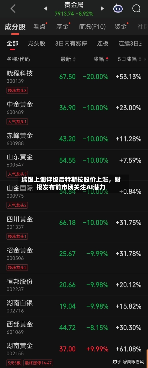 瑞银上调评级后特斯拉股价上涨，财报发布前市场关注AI潜力-第3张图片