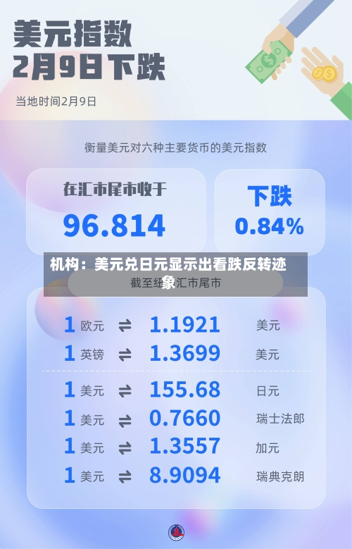 机构：美元兑日元显示出看跌反转迹象