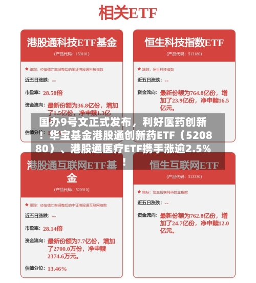 国办9号文正式发布，利好医药创新！华宝基金港股通创新药ETF（520880）、港股通医疗ETF携手涨逾2.5%！-第2张图片