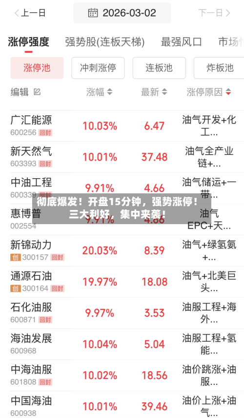 彻底爆发！开盘15分钟，强势涨停！三大利好，集中来袭！-第3张图片