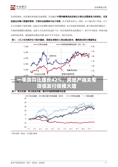一季度同比增长42%，房地产相关专项债发行规模大增-第3张图片