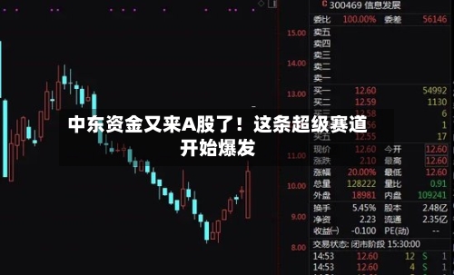 中东资金又来A股了！这条超级赛道开始爆发