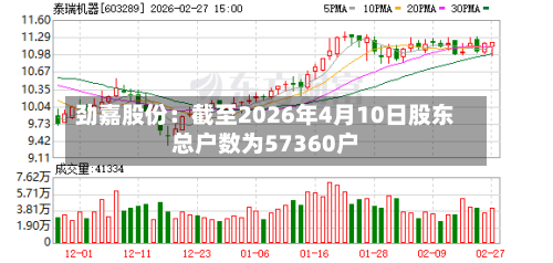 劲嘉股份：截至2026年4月10日股东总户数为57360户