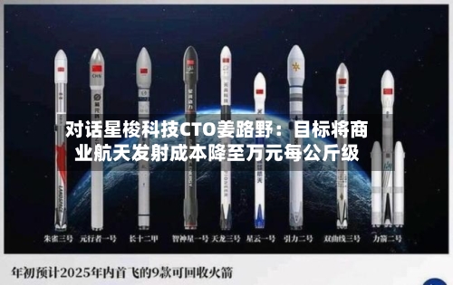 对话星梭科技CTO姜路野：目标将商业航天发射成本降至万元每公斤级-第3张图片