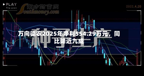 万向德农2025年净利554.29万元，同比降近九成-第2张图片