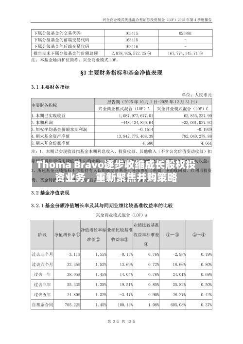 Thoma Bravo逐步收缩成长股权投资业务，重新聚焦并购策略-第3张图片