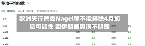 欧洲央行管委Nagel称不能排除4月加息可能性 因伊朗局势很不明朗