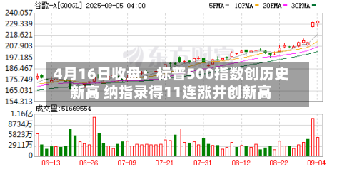4月16日收盘：标普500指数创历史新高 纳指录得11连涨并创新高