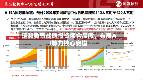 瑞和数智战略投资盛合晶微，布局AI算力核心赛道