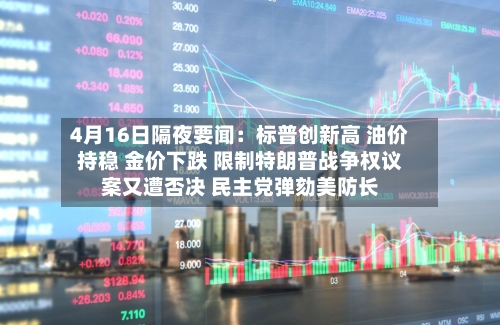4月16日隔夜要闻：标普创新高 油价持稳 金价下跌 限制特朗普战争权议案又遭否决 民主党弹劾美防长-第3张图片