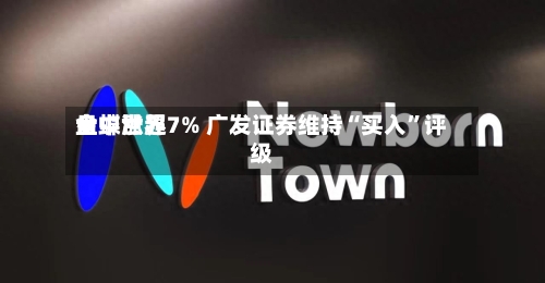 金蝶世界盘中涨超7% 广发证券维持“买入”评级
