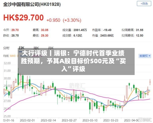 大行评级丨瑞银：宁德时代首季业绩胜预期，予其A股目标价500元及“买入”评级