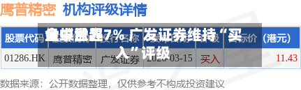 金蝶世界盘中涨超7% 广发证券维持“买入	”评级-第2张图片
