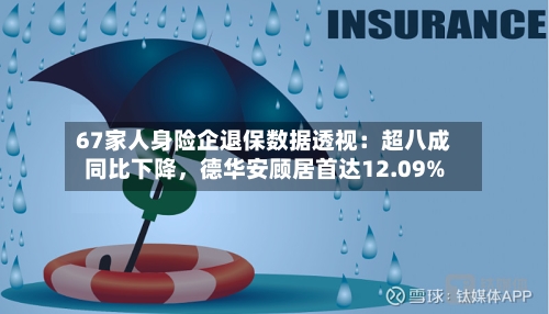 67家人身险企退保数据透视：超八成同比下降，德华安顾居首达12.09%