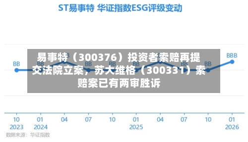 易事特（300376）投资者索赔再提交法院立案，苏大维格（300331）索赔案已有两审胜诉
