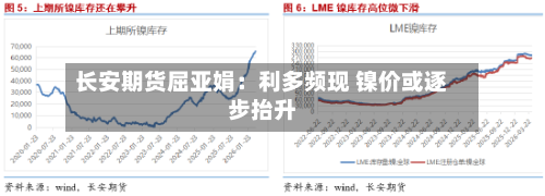 长安期货屈亚娟：利多频现 镍价或逐步抬升
