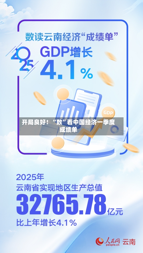 开局良好！“数”看中国经济一季度成绩单-第2张图片