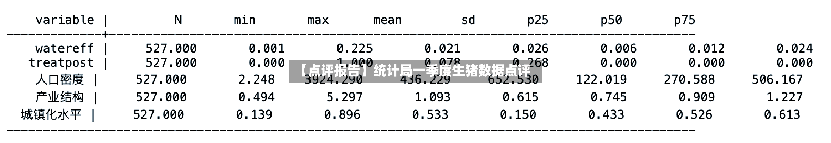 【点评报告】统计局一季度生猪数据点评