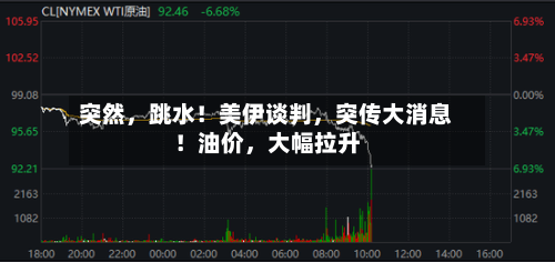 突然	，跳水！美伊谈判，突传大消息！油价，大幅拉升-第3张图片