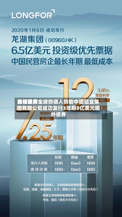 农银世界担任联席全球协调人协助中国铝业集团有限公司成功发行3年期8亿美元境外债券-第3张图片