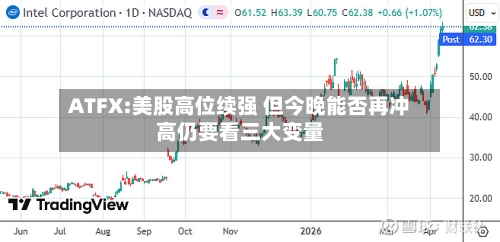 ATFX:美股高位续强 但今晚能否再冲高仍要看三大变量-第3张图片