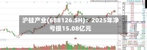 沪硅产业(688126.SH)：2025年净亏损15.08亿元
