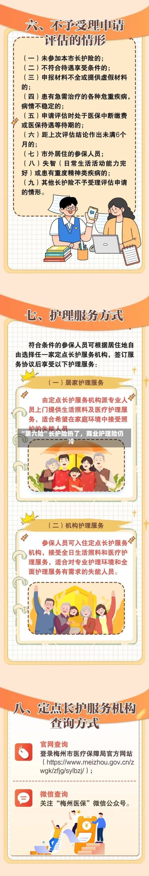 “第六险	”长护险热了	，商业护理险仍冷-第3张图片