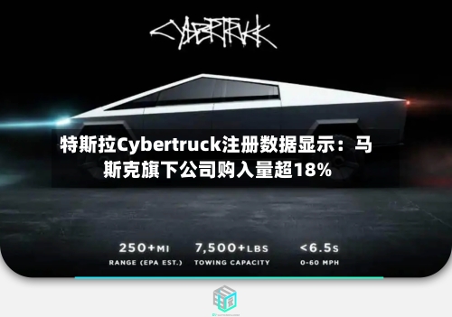 特斯拉Cybertruck注册数据显示：马斯克旗下公司购入量超18%