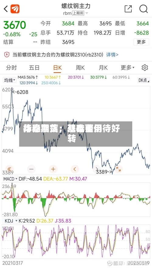 华泰期货：双硅费用持稳震荡，基本面仍待好转