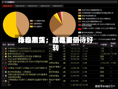 华泰期货：双硅费用持稳震荡	，基本面仍待好转-第2张图片