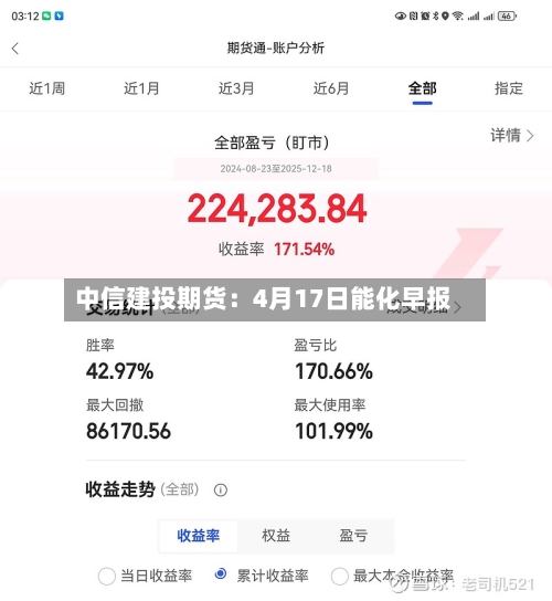 中信建投期货：4月17日能化早报-第3张图片